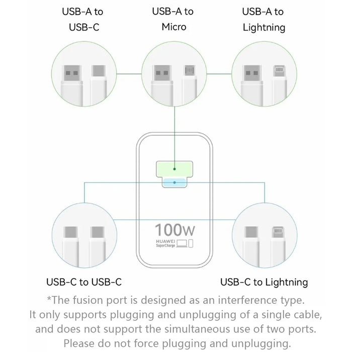 HUAWEI HW-200500C02 100W High Power Adapter USB-A + Type-C CN Plug Wall Charger with Cable (Chinese Version) - White - 6
