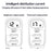 YESIDO YC67 Digital Display 17W Wall Charger 2 USB + 1 Type-C Phone Tablet Charging Adapter, EU Plug - 6