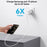 JOYROOM JR-TCF24 PD 30W Fast Charging EU Plug Charger with 1m Type-C to Type-C Data Cable - 5