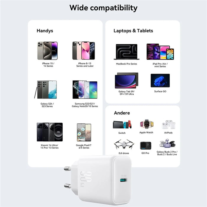 JOYROOM JR-TCF24 PD 30W Fast Charging EU Plug Charger with 1m Type-C to Type-C Data Cable - 7