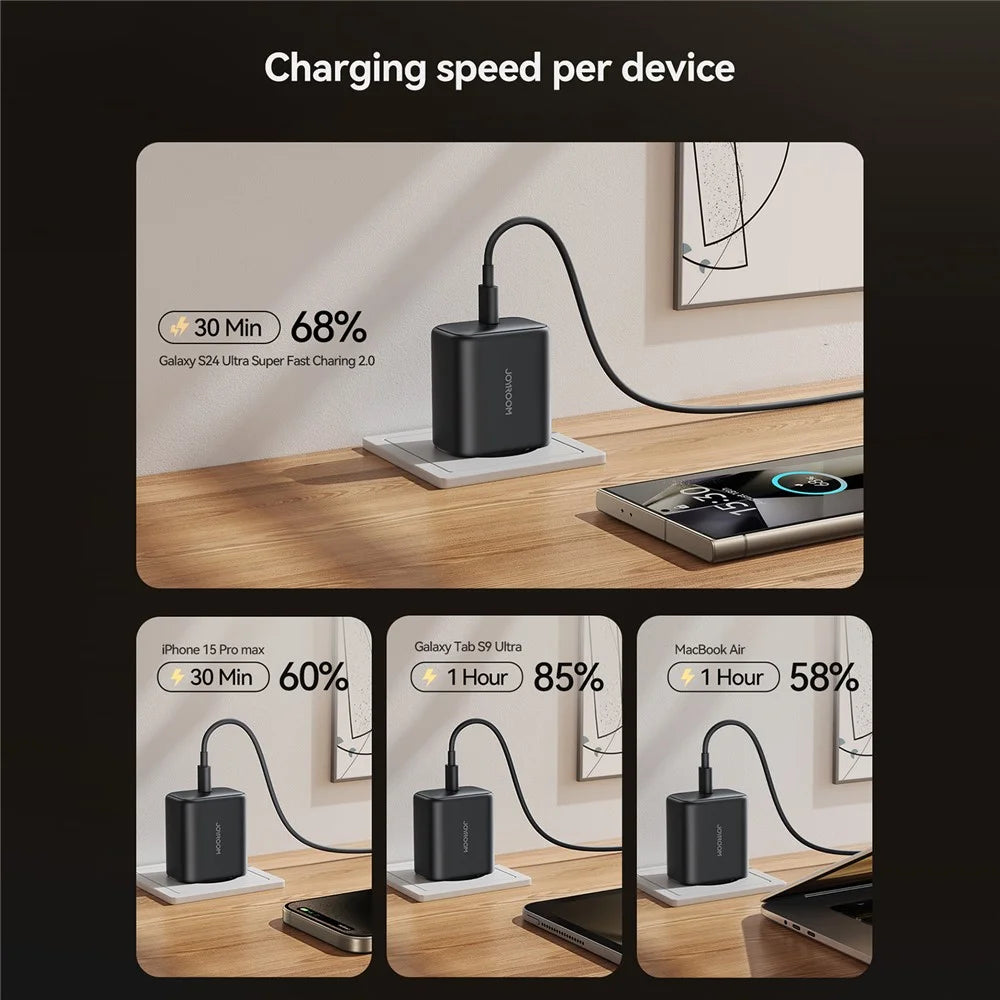 JOYROOM TCG13 EU Plug 45W GaN Fast Charger for Samsung Phones Mini Power Adapter, - 5