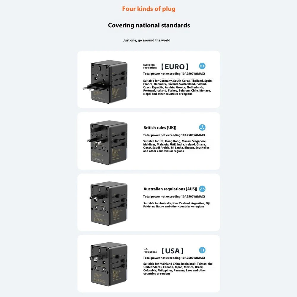DUDAO A65Pro Universal 65W Fast Charging Travel Adapter Global Plug Converter Charger - 3