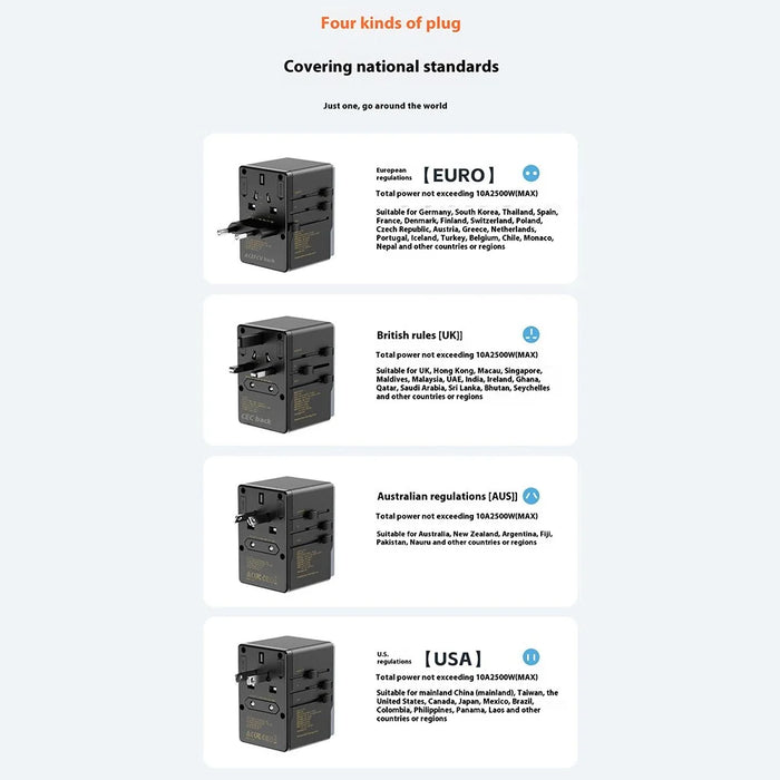 DUDAO A65Pro Universal 65W Fast Charging Travel Adapter Global Plug Converter Charger - 3