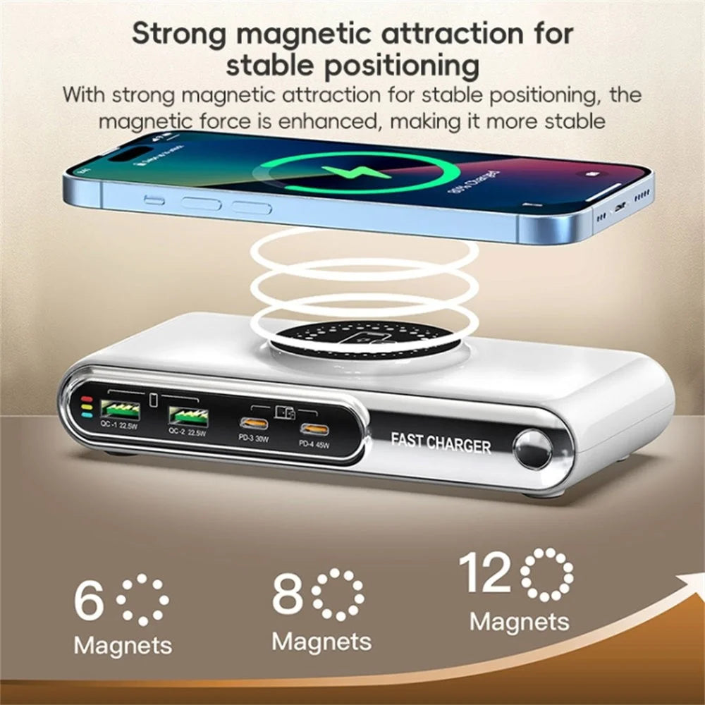 F9A 6 In 1 Multifunction 72W Smart Wireless Charger with 2 USB + 2 Type C Ports and LED Ambient Light - US Plug - 7