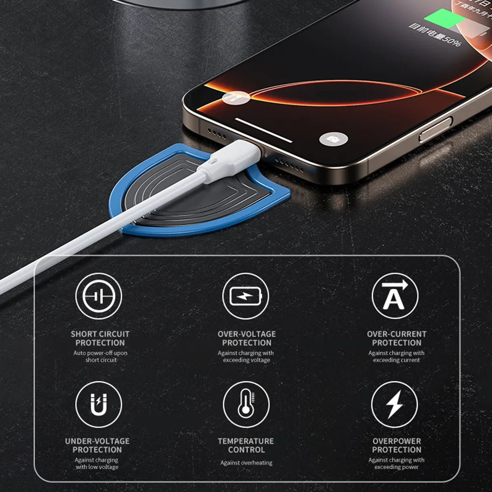WEKOME WP-U60 20W Wall Charger Dual Port USB-A / Type-C Fast Charger for Smartphones / Tablets (US Plug) - 5