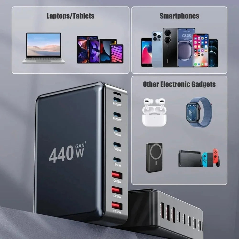 440W GaN Desktop Charger 2 x PD 100W + 3 x PD 65W + 3 x QC 18W 8 Port Fast Charging Station - EU Plug - 4
