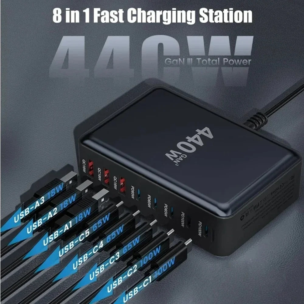 440W GaN Desktop Charger 2 x PD 100W + 3 x PD 65W + 3 x QC 18W 8 Port Fast Charging Station - EU Plug - 5
