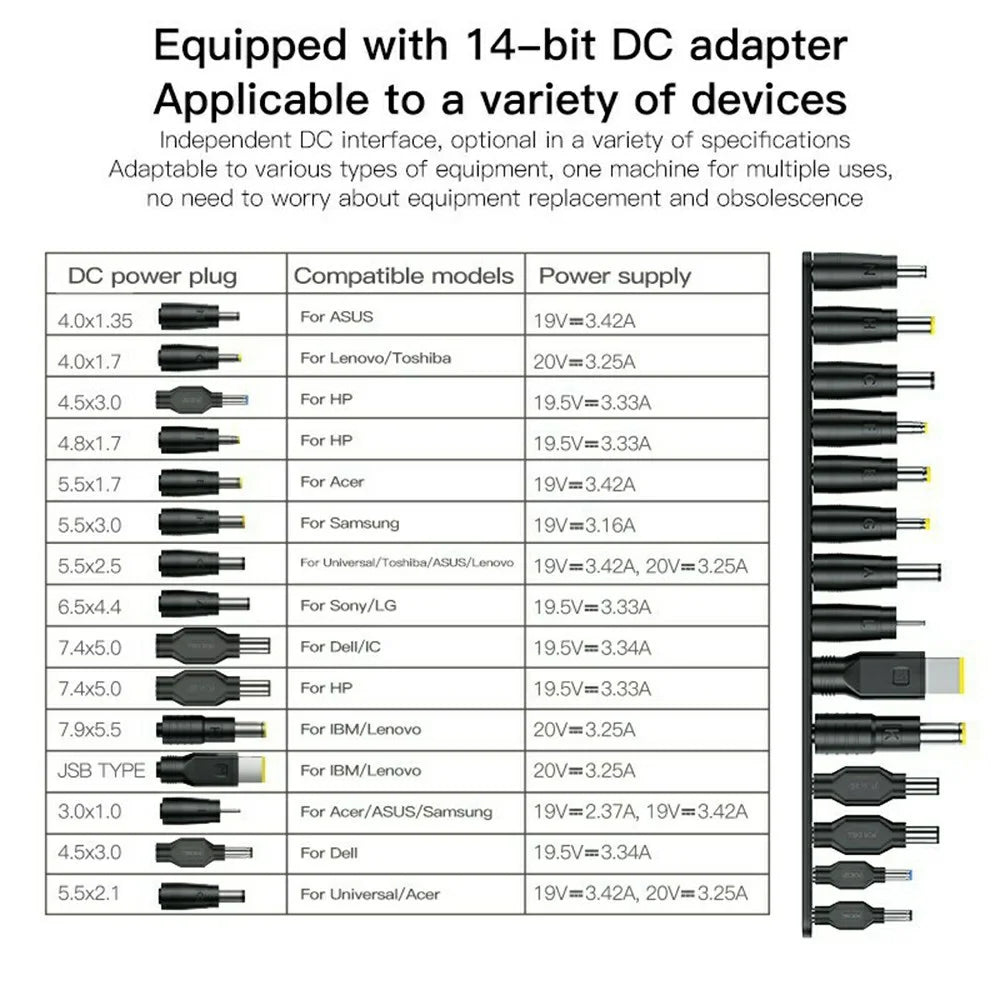 YESIDO CG11K Laptop Charger Kit 65W Power Adapter with 14 DC Connectors - UK Plug - 4