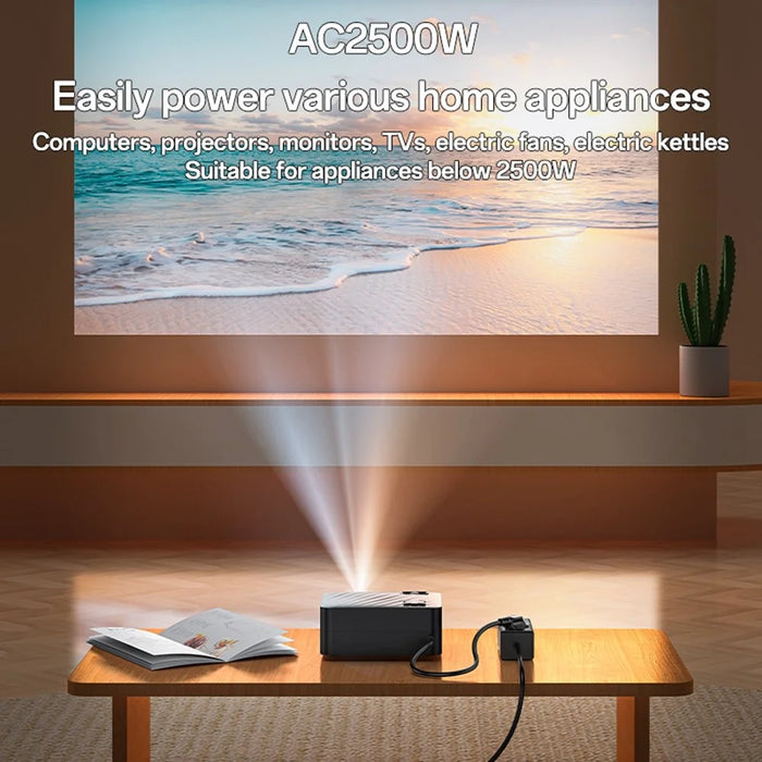 YESIDO MC35 40W GaN Power Strip USB-C USB-A Desktop Fast Charging Station - EU Plug - 5