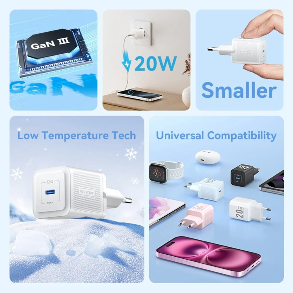 VENTION FEP Series EU Plug 20W Fast Charging GaN Wall Charger Portable USB Power Adapter - White - 5
