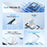 VENTION FEQ Series GaN Charger USB A + USB C Dual Ports 30W Fast Charging Adapter, EU Plug - White - 5