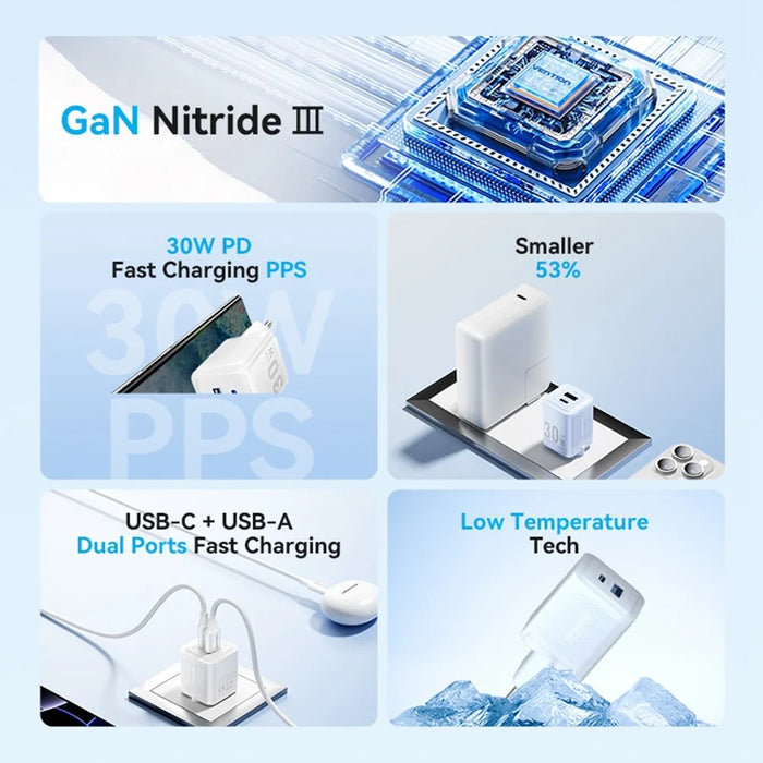 VENTION FEQ Series GaN Charger USB A + USB C Dual Ports 30W Fast Charging Adapter, EU Plug - White - 5