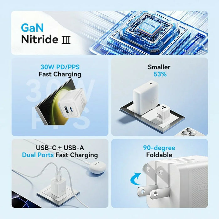 VENTION FEQ Series 30W Fast Charging Adapter USB A + Type C Dual Port GaN Charger, US Plug - White - 4
