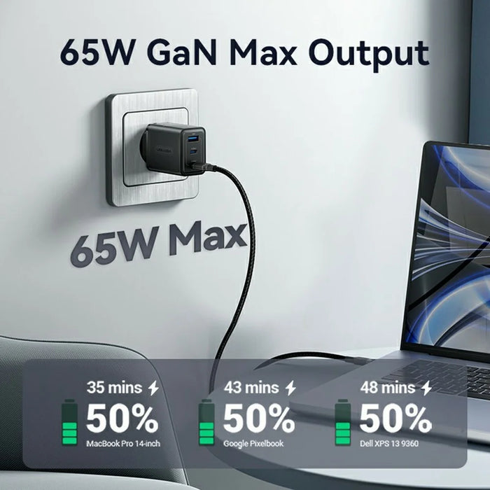 VENTION FER Series 65W Fast Charging GaN Charger USB A + 2 Type C 3 Ports Power Adapter, EU Plug - Black - 5
