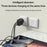 YESIDO YC144 EU Plug 65W GaN Charger 2 USB C + 1 USB A Fast Charging Adapter Multi-Protocol Compatible - 7