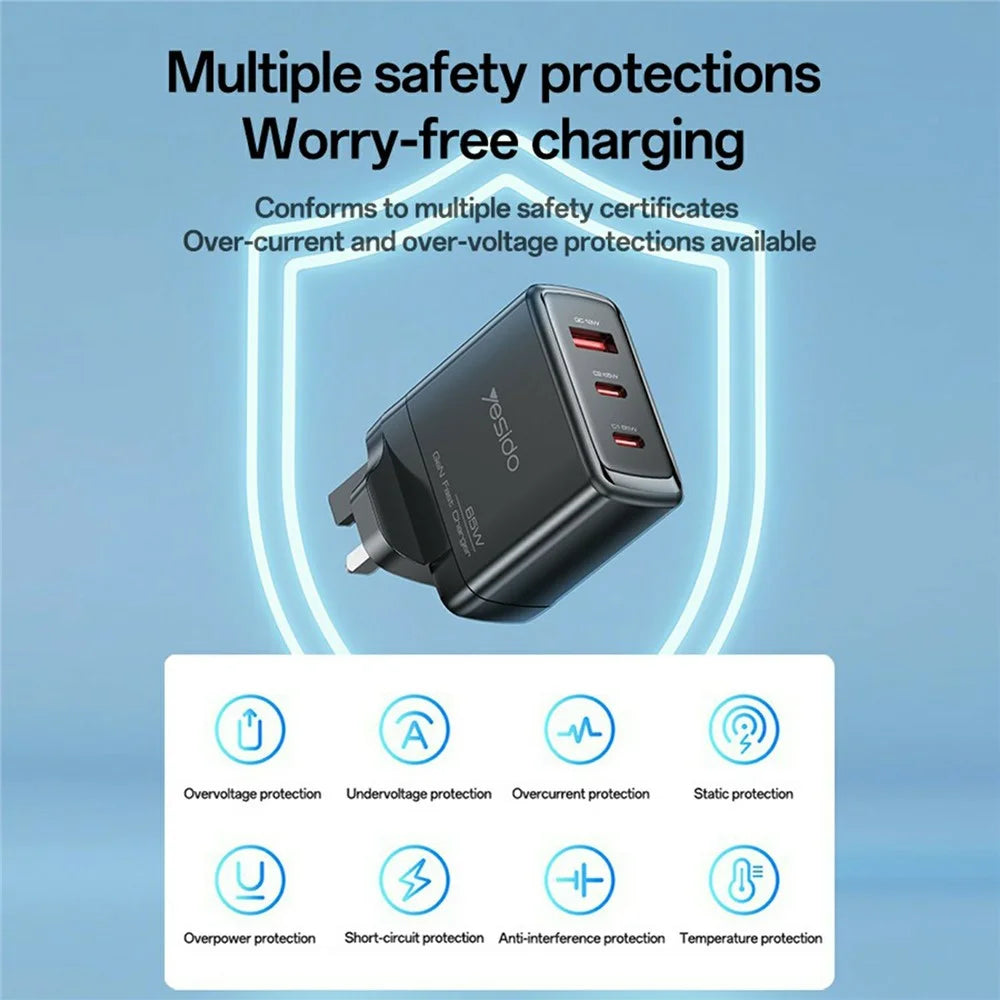 YESIDO YC98 UK Plug 65W High Power GaN Fast Charger 2 USB C + 1 USB A Portable Power Adapter - 7