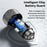 ESSAGER PD 36W Aluminum Alloy Fast Charging Car Charger Dual QC3.0 Digital Display Power Adapter - Grey - 6