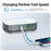 WLX-F8C 200W Desktop Charging Station 8-Port GaN USB-C PD 100W Charger Adapter for Laptops / Tablets / Phones Fast Charging Hub - US Plug - 5
