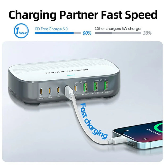 WLX-F8C 200W Desktop Charging Station 8-Port GaN USB-C PD 100W Charger Adapter for Laptops / Tablets / Phones Fast Charging Hub - US Plug - 5