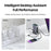 WLX-F8L USB-A + Type-C 8-Port Fast Charge Desktop Power Hub 660W GaN Charging Station - US Plug - 6