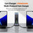 WLX-F8L USB-A + Type-C 8-Port Fast Charge Desktop Power Hub 660W GaN Charging Station - US Plug - 7