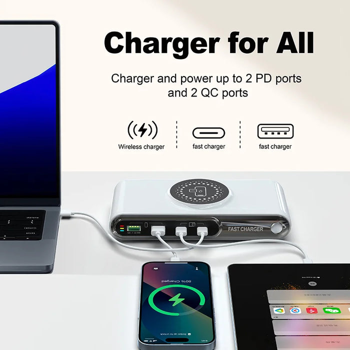 WLX-F9A Desktop Charging Station 72W Multi-Port Charger Wireless Charging Dock with RGB Ambient Light - US Plug - 7