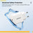 AMORUS PD 20W Type-C Fast Charging Wall Charger for Smartphone / Tablet / Laptop USB-C Power Adapter, EU Plug - White - 6