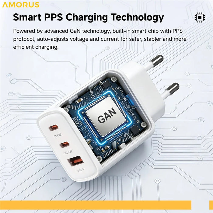 AMORUS PD 65W Fast Charging Wall Charger USB-A + Dual Type-C GaN Power Adapter for Laptop / Smartphone / Tablet, EU Plug - White - 3