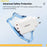 AMORUS PD 65W Fast Charging Wall Charger USB-A + Dual Type-C GaN Power Adapter for Laptop / Smartphone / Tablet, EU Plug - White - 6