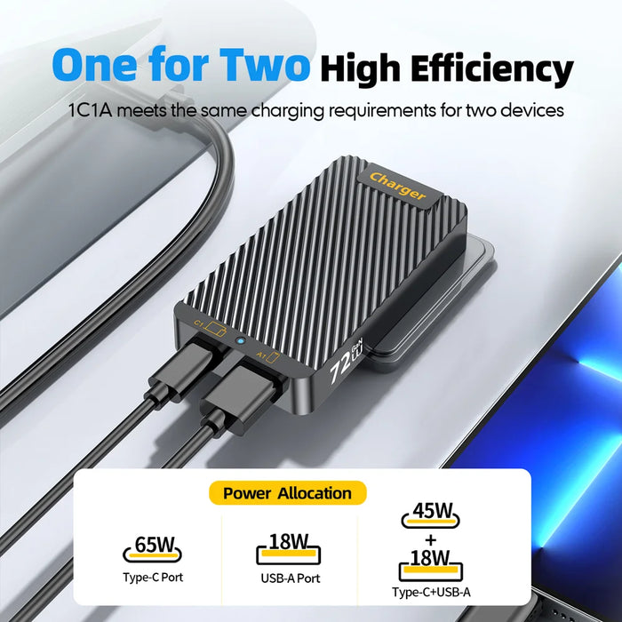 WLX-902 72W Ultra Thin GaN Desktop Charger Dual USB-C Ports Fast Charging Station for Tablets/Phones/Laptops - US Plug/White - 4