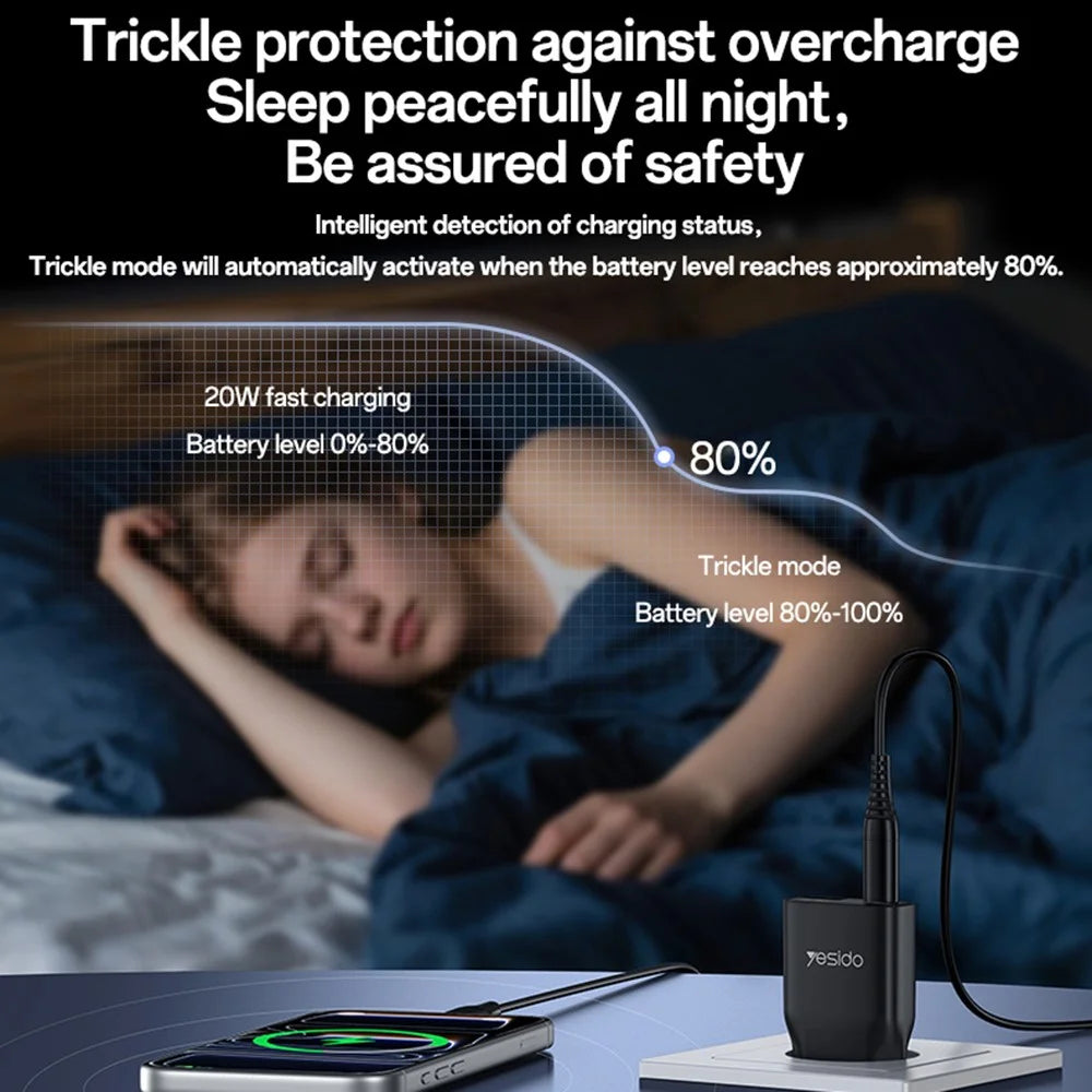 YESIDO YC112 Ultra Thin 20W Fast Charging Adapter USB + Type-C Dual Port Wall Charger, EU Plug - Black - 5