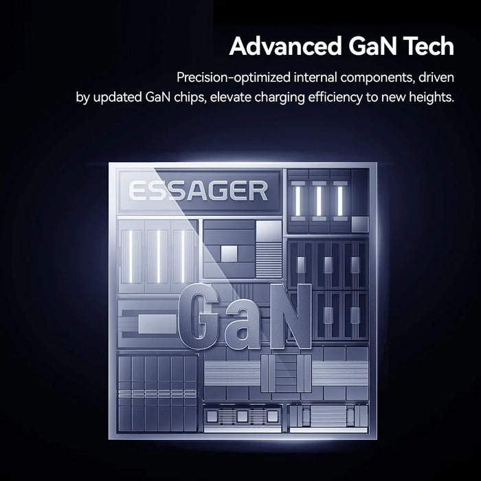 ESSAGER 65W GaN Ultra Thin Travel Charger USB-C + USB-A Fast Charging Adapter for MacBook iPhone iPad - EU Plug - 5