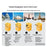 MOMAX UA32 1-World Pocket 25W GaN Global Travel Adapter 4-Port 1-Outlet Universal Wall Charger Adapter - Yellow - 5