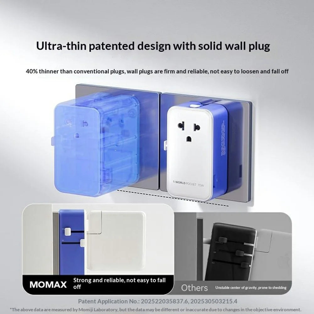 MOMAX UA36 1-World Pocket 70W GaN Global Travel Charger Adapter Universal Wall Charger Plug Converter - Blue - 3