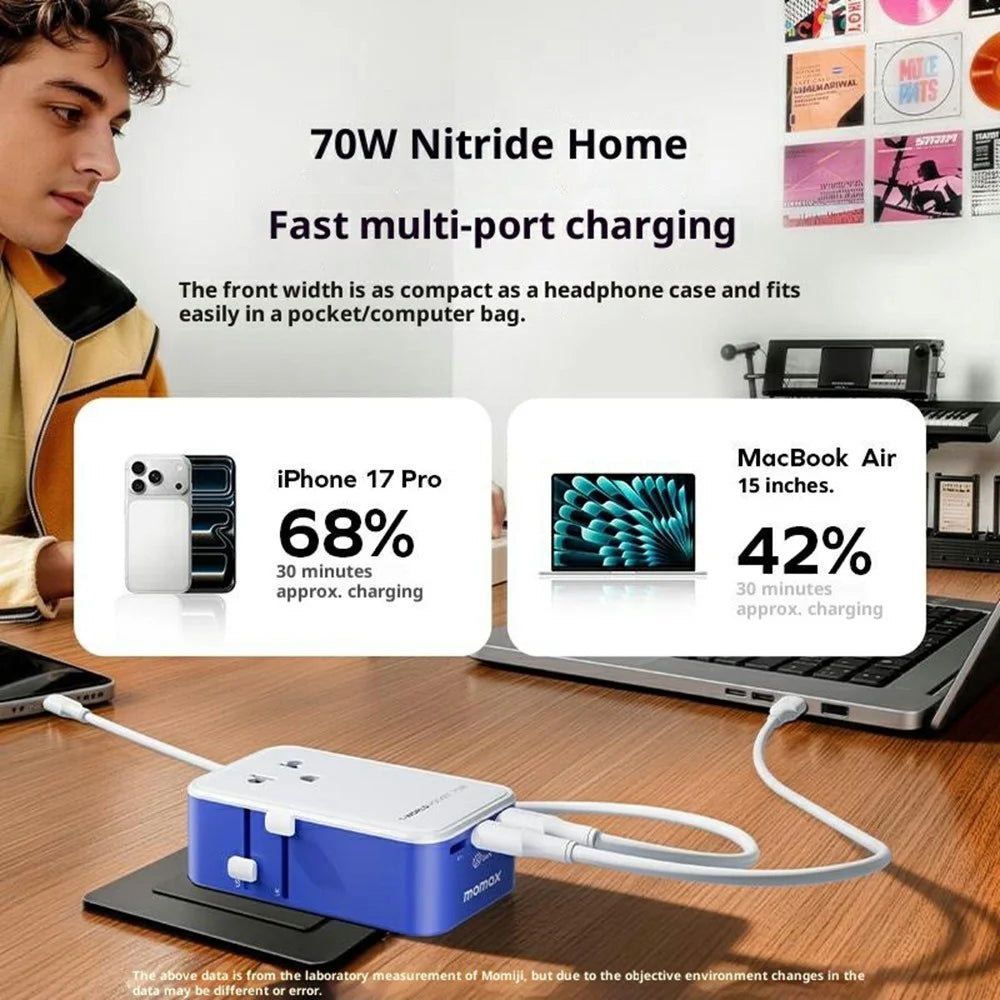 MOMAX UA36 1-World Pocket 70W GaN Global Travel Charger Adapter Universal Wall Charger Plug Converter - Blue - 5