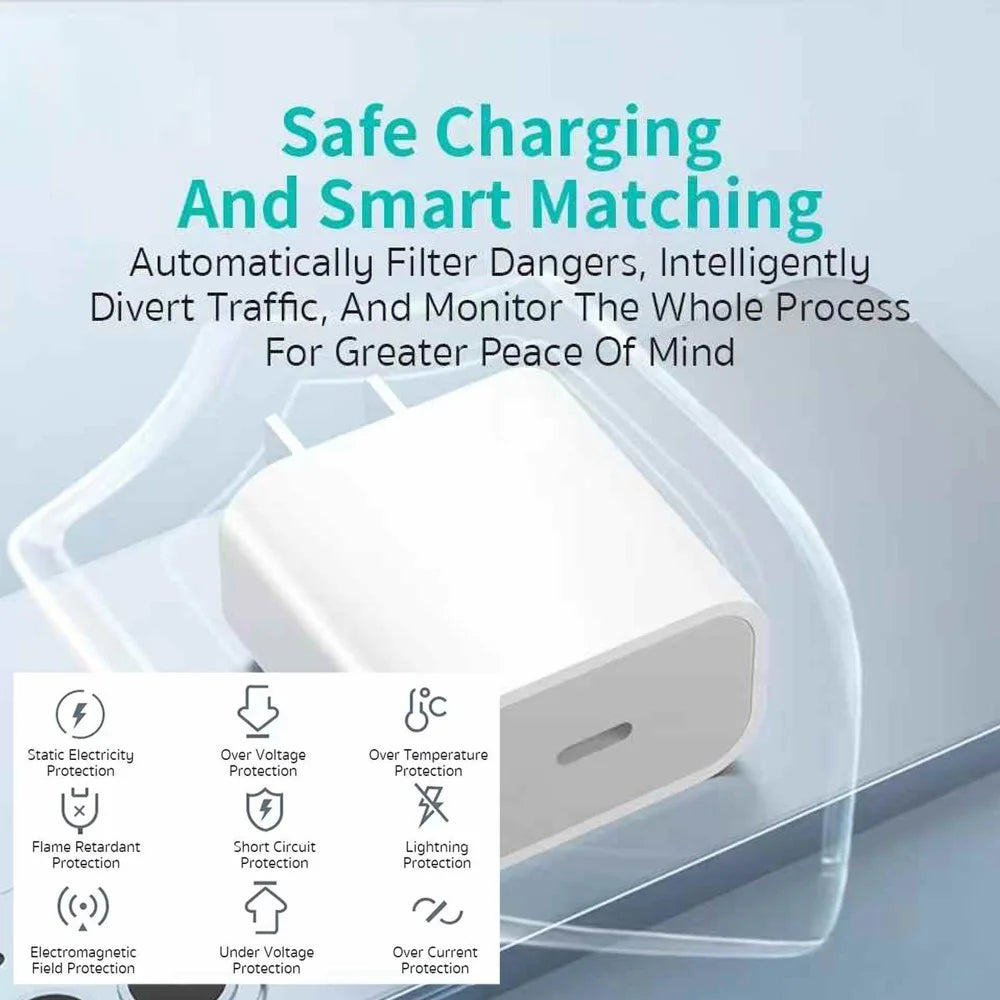 COTECI 1m PD 20W Fast Charger USB-C to USB-C Cable Set 20Gbps Data Transfer - 32119 US Plug / White - 4