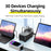 WLX-268E 30-Port USB-C Charging Station Portable 12W Desktop Multi-Port Charger Hub for Phone Tablet - US Plug - 4