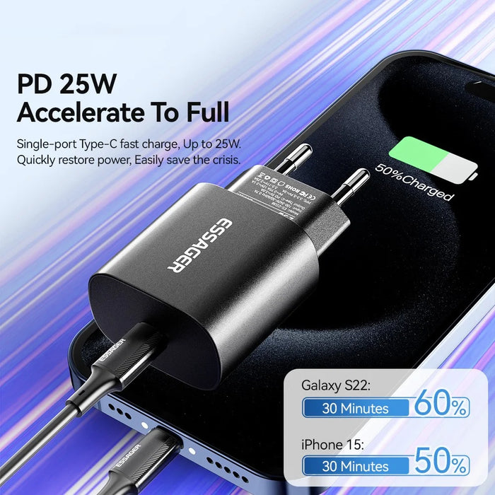 ESSAGER ES-CD38 25W USB-C Wall Charger PD Fast Charging Adapter for iPhone Samsung, EU Plug - Black - 3