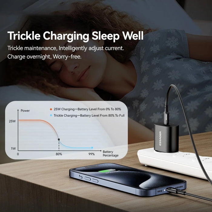 ESSAGER ES-CD38 25W USB-C Wall Charger PD Fast Charging Adapter for iPhone Samsung, EU Plug - Black - 5