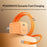 YESIDO YC27U 40W-60W USB-C Charger AVS Fast Charging Kit with Type-C to Type-C Cable, US Plug - Orange - 3