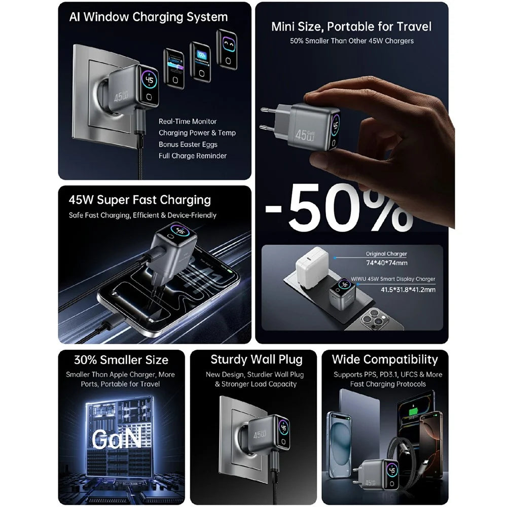 WIWU CHG500 45W USB-C GaN Wall Charger Smart Display PD QC Fast Charging for iPhone Phone Laptop, EU Plug - 3