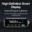 WLX-60G 140W GaN Charger 5 in 1 Smart Display Desktop Fast Charging Station - US Plug - 5