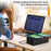 HHW-888W Dual Wireless Charging Dock USB-A USB-C QC3.0 PD Charger Hub LED Display Phone Tablet Laptop Fast Charging Station - Black/US Plug - 3