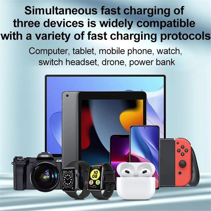 WLX-X8 65W Type C USB Charger with LCD Display Phone Adapter PD Fast Charger for MacBook iPhone 13 12 Pro Max - 6
