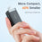 MCDODO MDD 65W GaN5 Mini Fast Charger USB + Dual Type-C Travel Power Adapter - US Plug - 5
