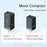 MCDODO MDD 65W GaN5 Mini Fast Charger USB + Dual Type-C Travel Power Adapter - US Plug - 6