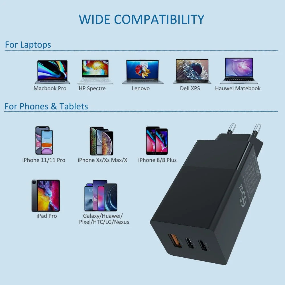 i10 65W Fast Charging GaN Charger 2x Type-C + 1x USB-A PD QC 3.0 Charging Adapter - EU Plug - 4