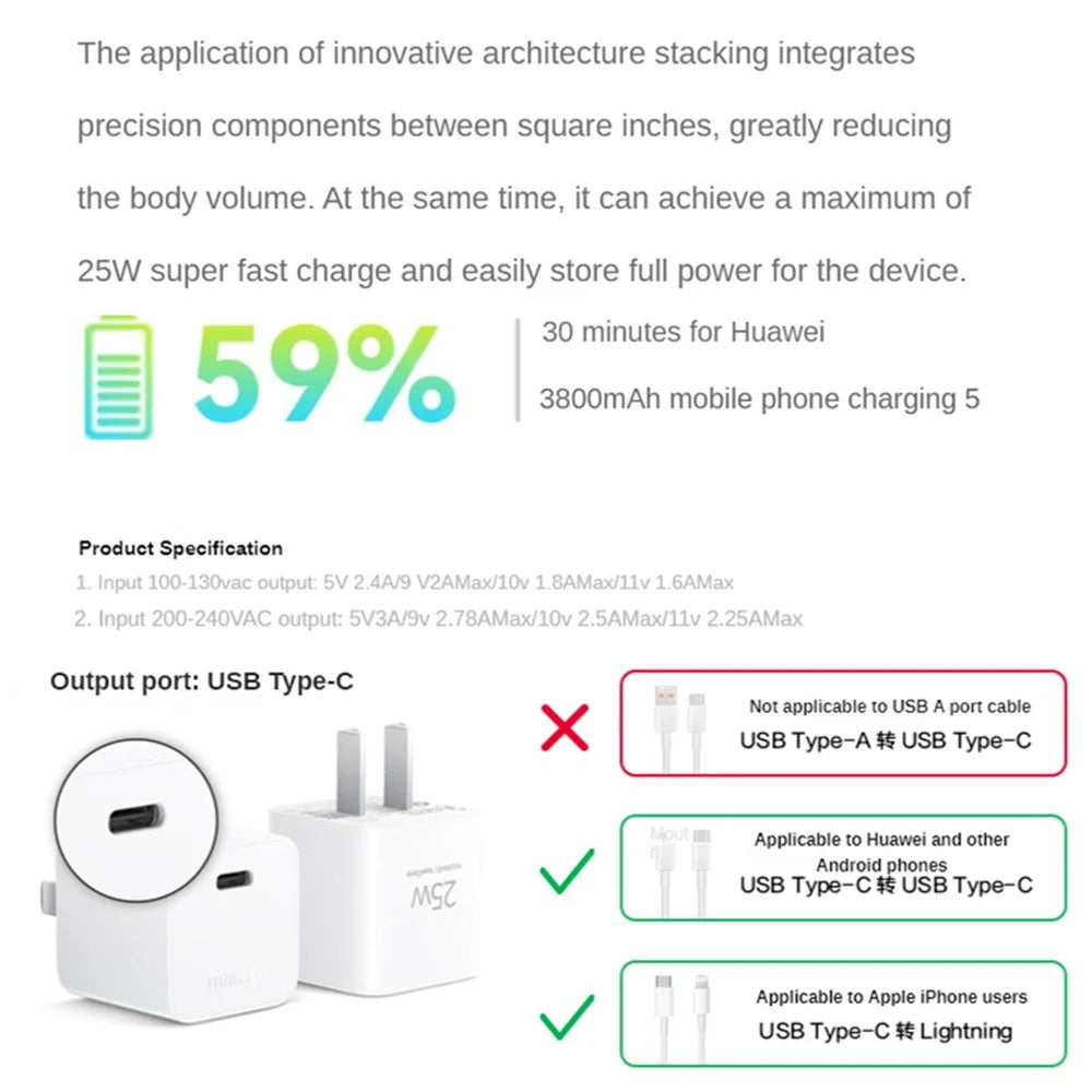 HUAWEI P0011 Mini Super Fast Charger (Max 25W) USB-C Portable Charger Adapter with Type-C to Type-C Cable (CN Plug) - 6