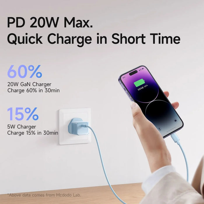 MCDODO CH-376-MDD UK Plug 20W GaN Single Type-C PD Phone Charing Adapter Fireproof PC Wall Charger - Black - 5