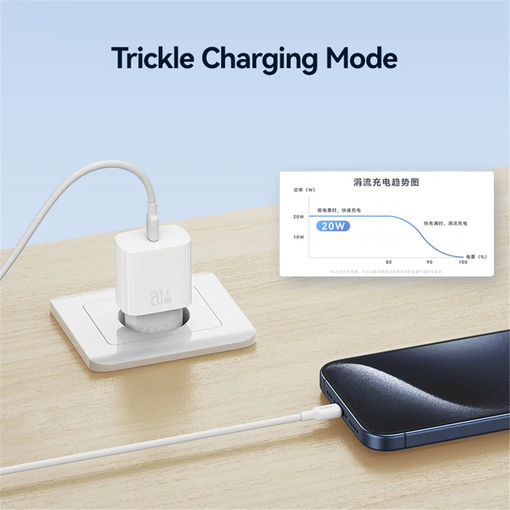 USAMS CC226 T65 PD 20W Fast Charger Power Adapter for iPhone 8-15, EU Plug - 6